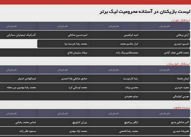 گزارش ویژه: قانونی که شامل خوزستان نمی‌شود!