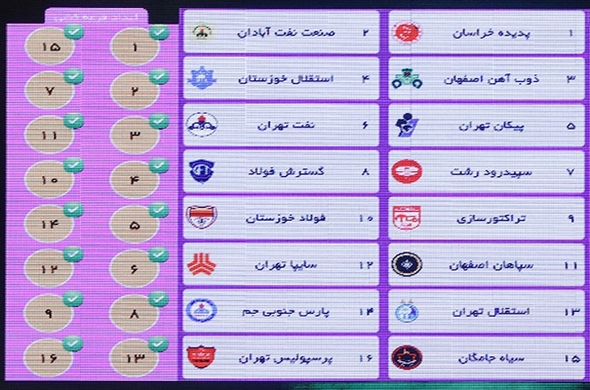 برنامه کامل نیم‌فصل لیگ برتر فوتبال ایران
