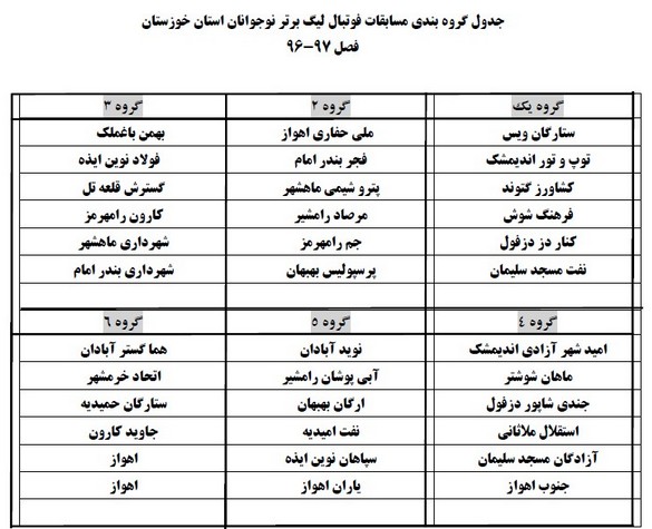 گروه بندی لیگ نوجوانان خوزستان مشخص شد